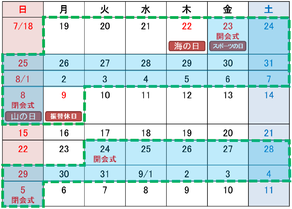 大会日程